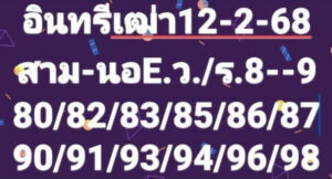 แนวทางหวยฮานอย 12/2/68 ชุดที่ 6