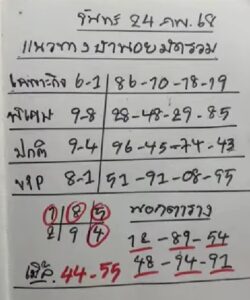 แนวทางหวยฮานอย 24/2/68 ชุดที่ 8