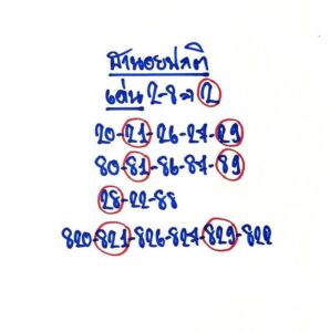 แนวทางหวยฮานอย 12/2/68 ชุดที่ 9