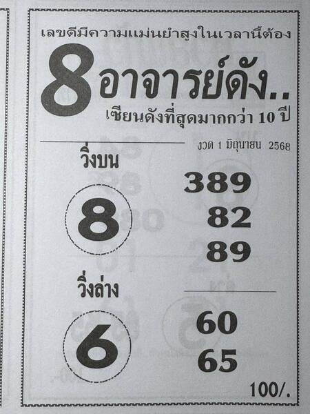 หวย8อาจารย์ดัง 1/6/68
