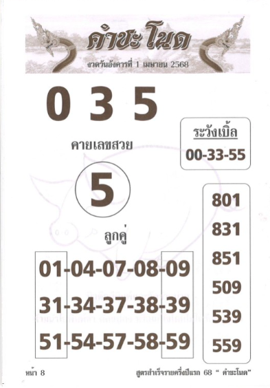 หวยคำชะโนด 1/4/68