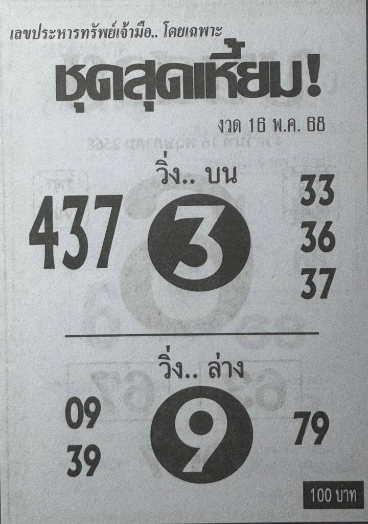 หวยชุดสุดเหี้ยม 16/5/68