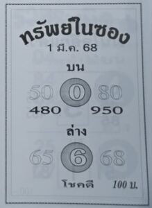 หวยทรัพย์ในซอง 1/3/68