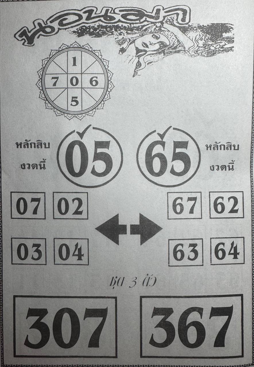 หวยนอนมา 15/6/68