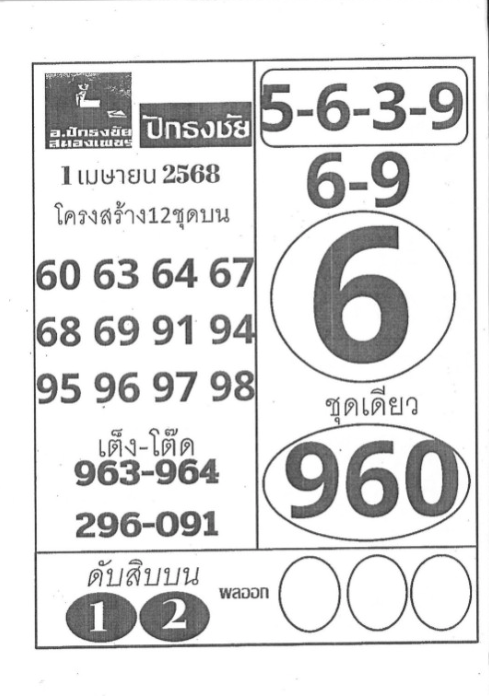 หวยปักธงชัย 1/4/68