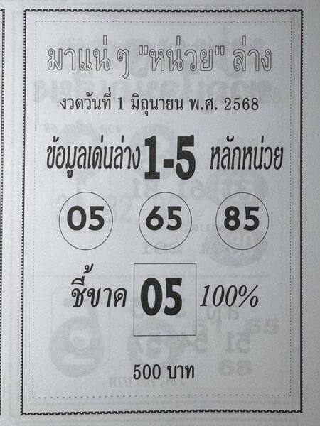 หวยมาแน่ๆหน่วยล่าง 1/6/68