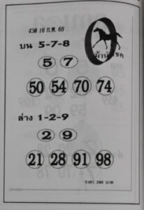 หวยม้านำโชค 16/2/68