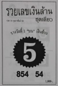 หวยรวยเลขเงินล้าน 16/2/68