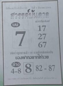 หวยสวรรค์บันดาล 1/3/68