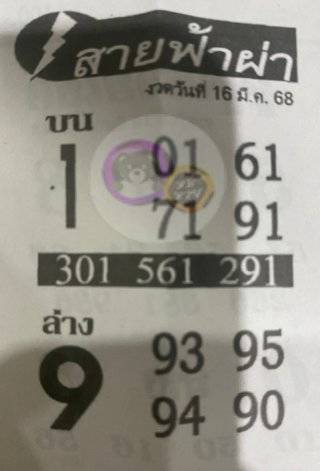 หวยสายฟ้าผ่า 16-3-68