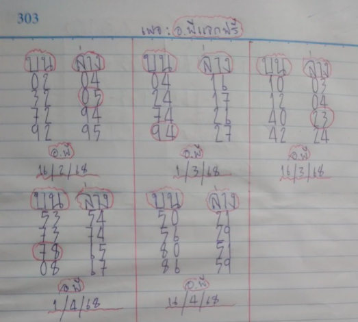 หวยอาจารย์พี 16/4/68