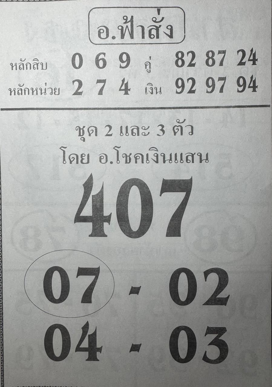 หวยอาจารย์ฟ้าสั่ง 16/5/68