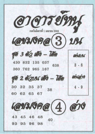 หวยอาจารย์หนู 1/4/68