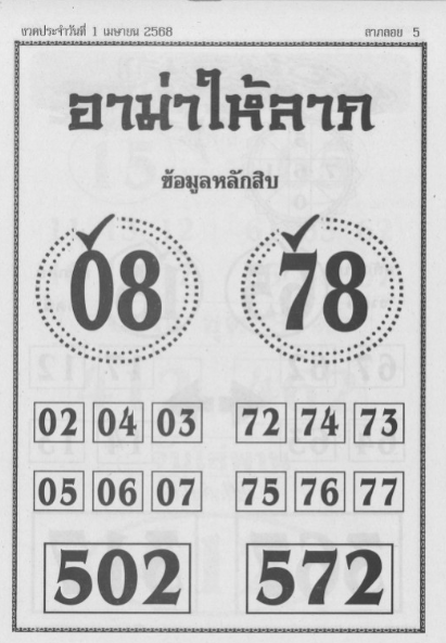 หวยอาม่าให้ลาภ 1/4/68