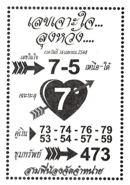 เลขเจาะใจลุงหวัง 16/4/68