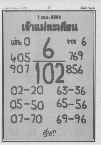 หวยเจ้าแม่ตะเคียน 1/4/68