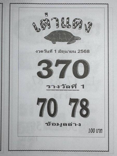 หวยเต่าแดง 1/6/68