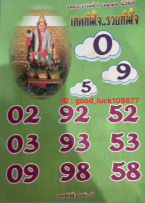 หวยเทพทันใจ 1/4/68