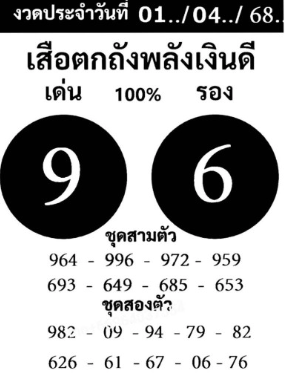 หวยเสือตกถังพลังเงินดี 1/4/68