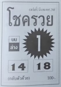 หวยโชครวย 1/3/68