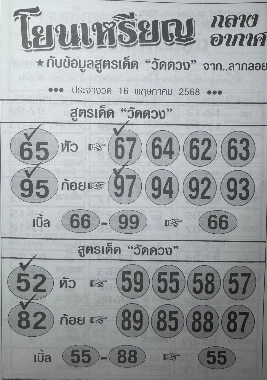 หวยโยนเหรียญ 16/5/68