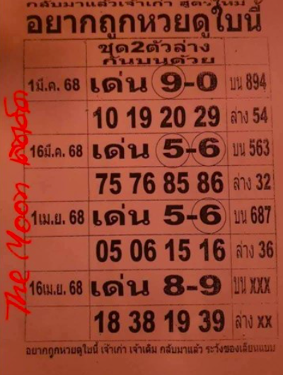 อยากถูกหวยดูใบนี้ 16/4/68