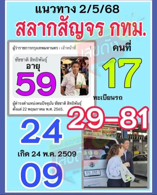 เลขสลากสัญจร 2/5/68