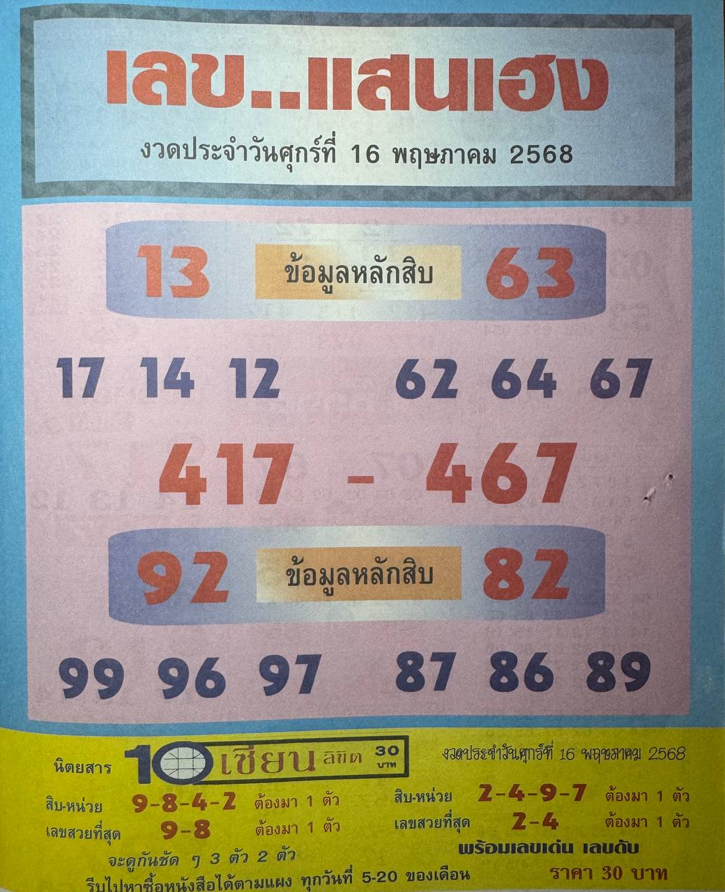 เลขแสนเฮง 16/5/68