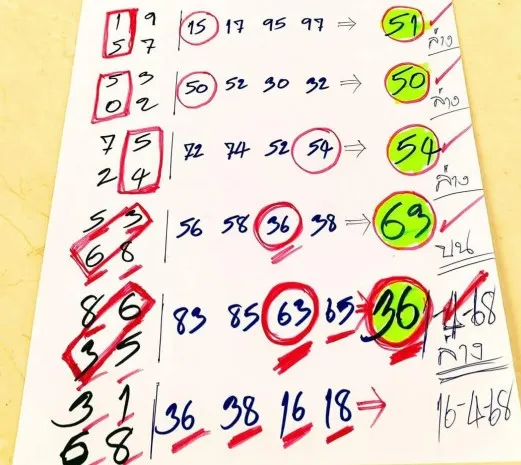 หวยจากใจชายคนหนึ่ง 16/4/68