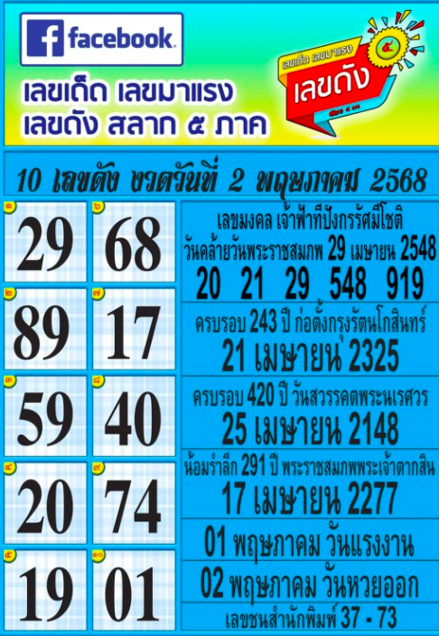 เลขดังสลาก5ภาค