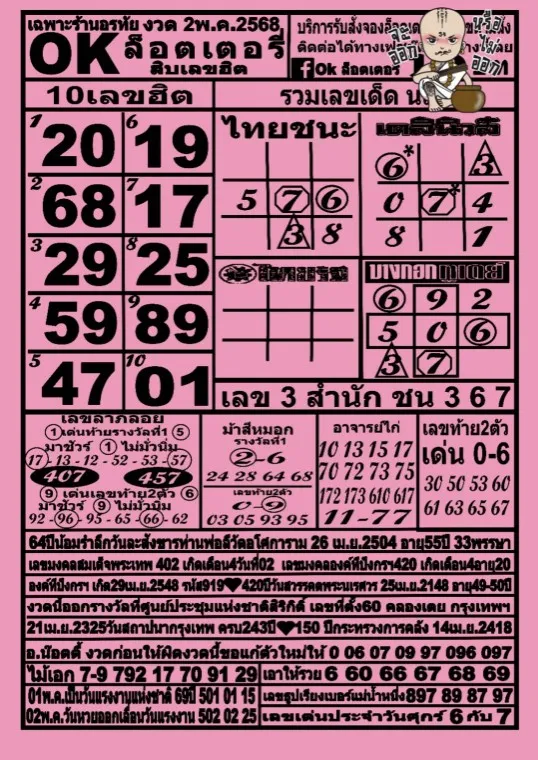 หวยOKลอตเตอรี่ 2/5/68