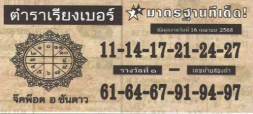 หวยตําราเรียงเบอร์ 16/4/68