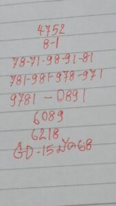 แนวทางหวยมาเลย์ 15/3/68-1