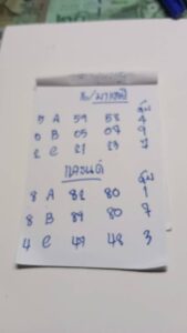 หวยมาเลย์ 16-3-68-3