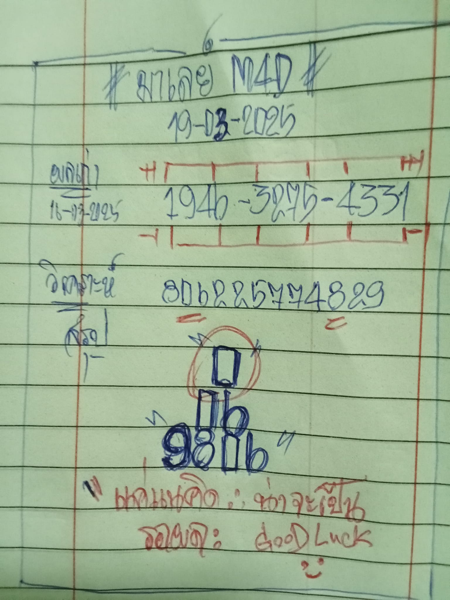 แนวทางหวยมาเลย์ 19 3 68-2