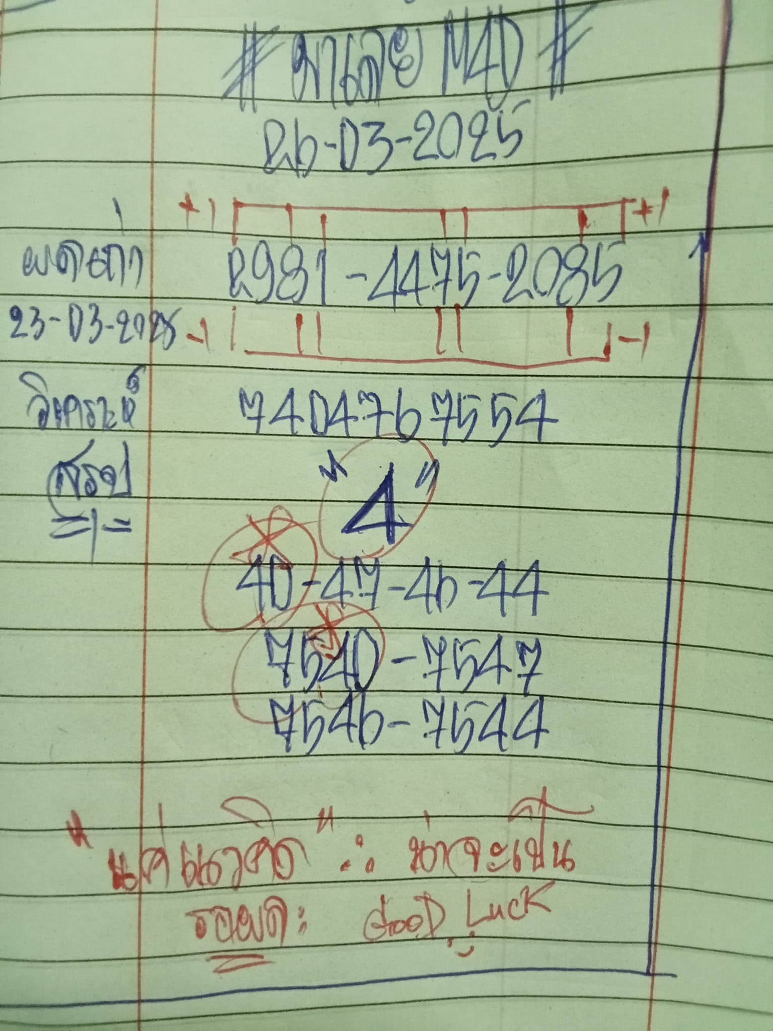 แนวทางหวยมาเลย์ 26/3/68-3