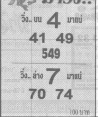 หวยม้าวิ่ง 16/4/68