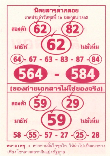 หวยลาภลอย 16/4/68