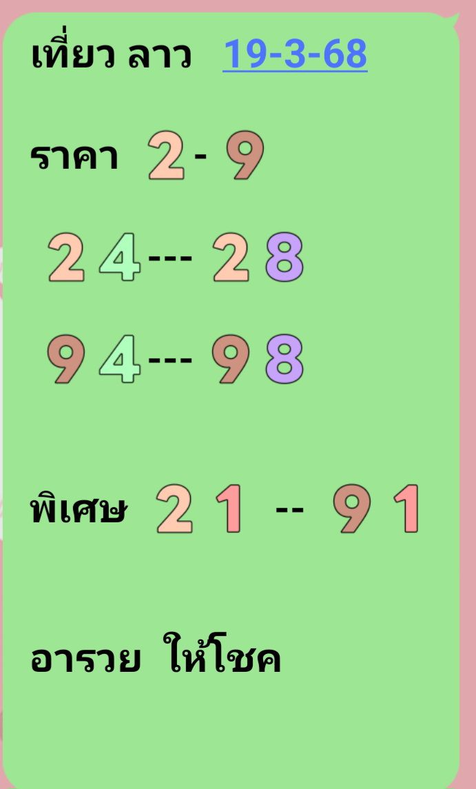 แนวทางหวยลาว 19/3/68-7