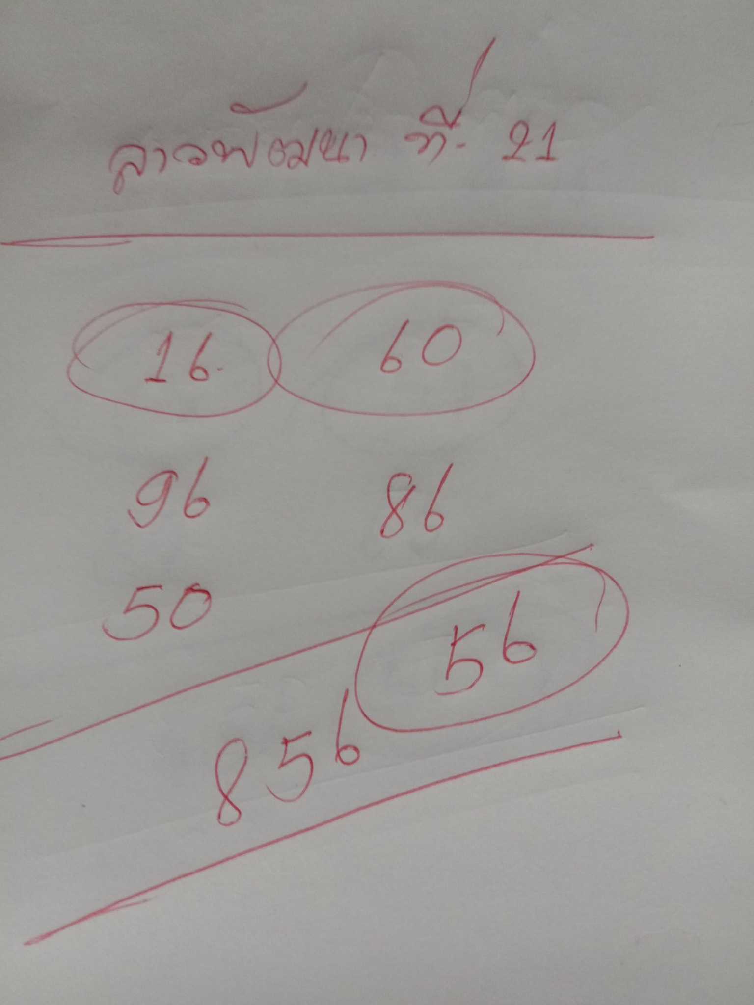 หวยลาว 21-3-68-5