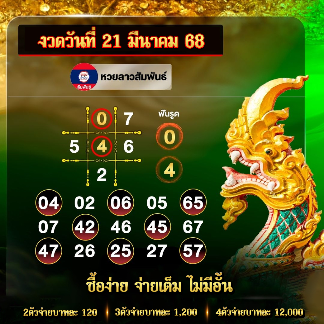 หวยลาว 21-3-68-4
