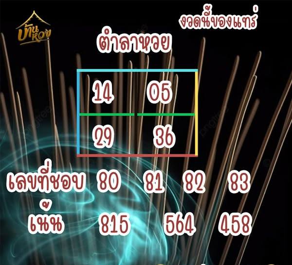 หวยลาว 21-3-68-10