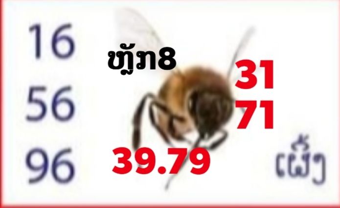 แนวทางหวยลาว 31/3/68-2
