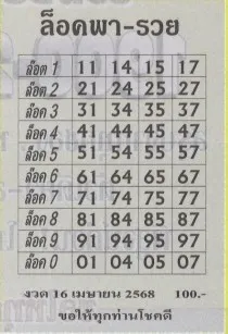หวยล็อคพารวย 16/4/68
