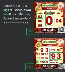 แนวทางหวยฮานอย 14/3/68-4