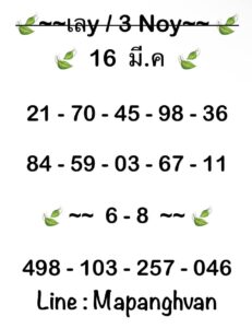 แนวทางหวยฮานอย 16/3/68-4