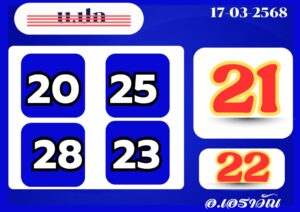 แนวทางหวยฮานอย 17/3/68-10