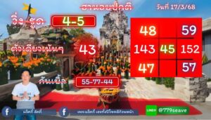 แนวทางหวยฮานอย 17/3/68