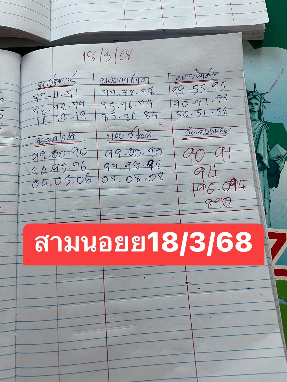 แนวทางหวยฮานอย 18/3/68-2