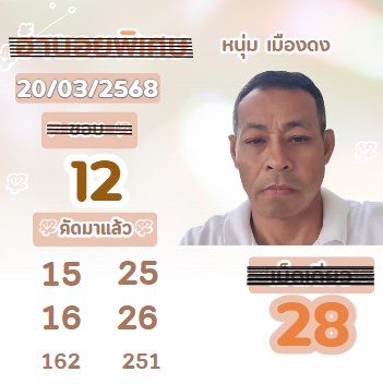 หวยฮานอย 20-3-68-8